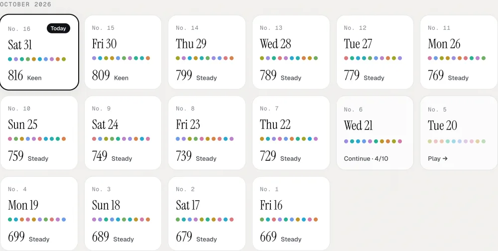 The Perceptle archive grid: tiles for each day with the puzzle number, the date, a row of colored dots and scores for finished days