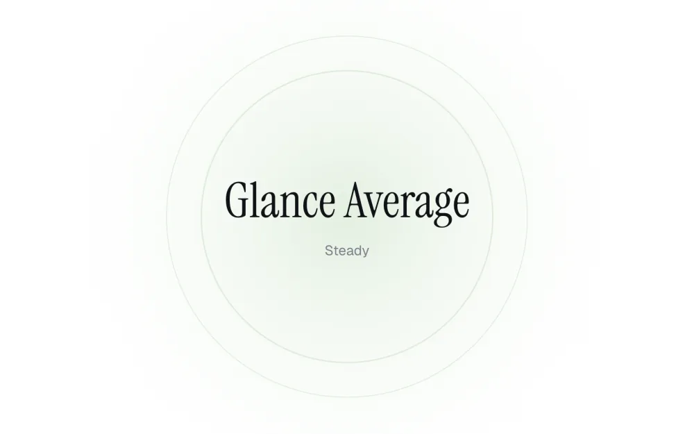 The Glance Average test before a round: its name in large serif type inside soft green rings, with the level word Steady underneath