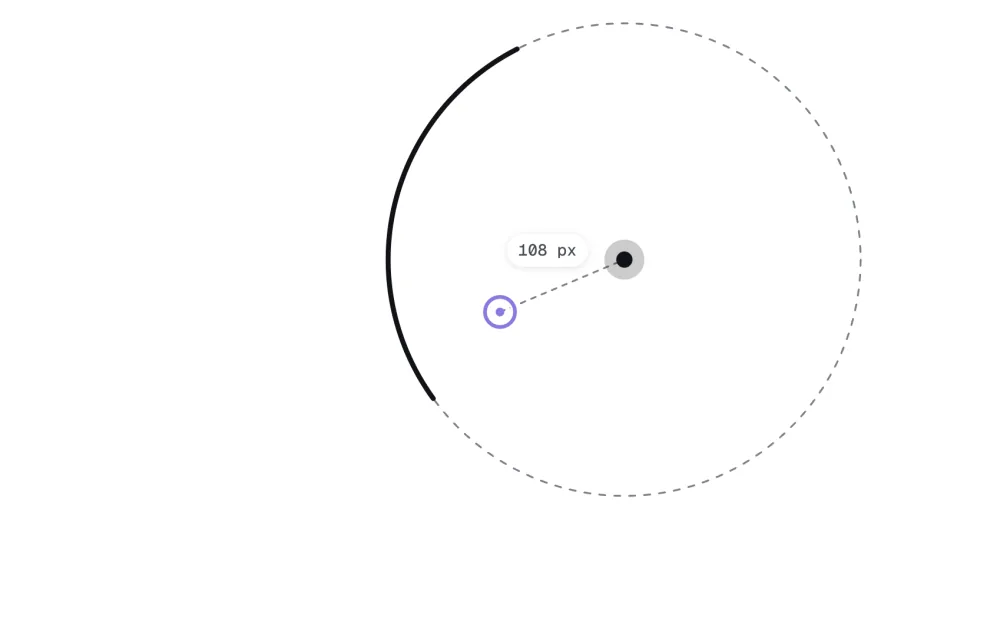 An Arc Center reveal: the circle completed as a dashed ring under the black arc, a dark dot at the true center, and the player's ring linked to it with the distance 108 px