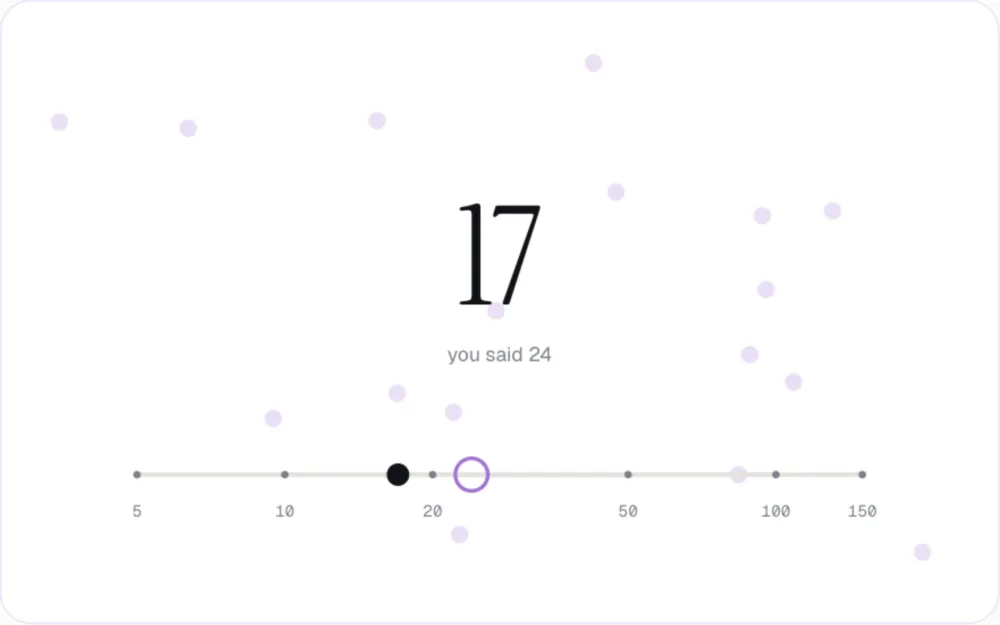 The Dot Count reveal: the dots shown again, the true count, and both the guess and the true count marked on the number line